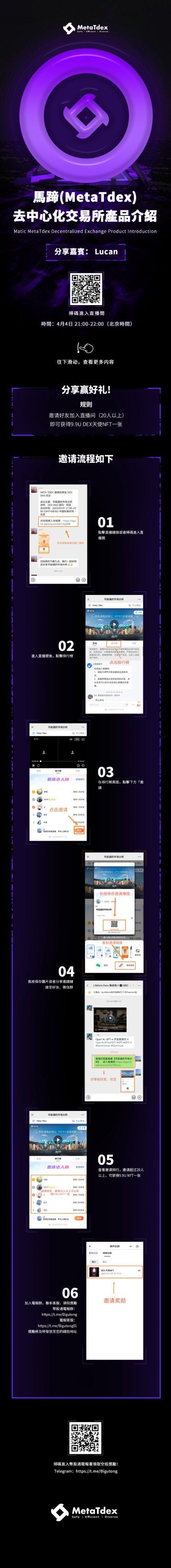 甜筒行情_TT最新价格_甜筒历史行情价格走势图-非小号