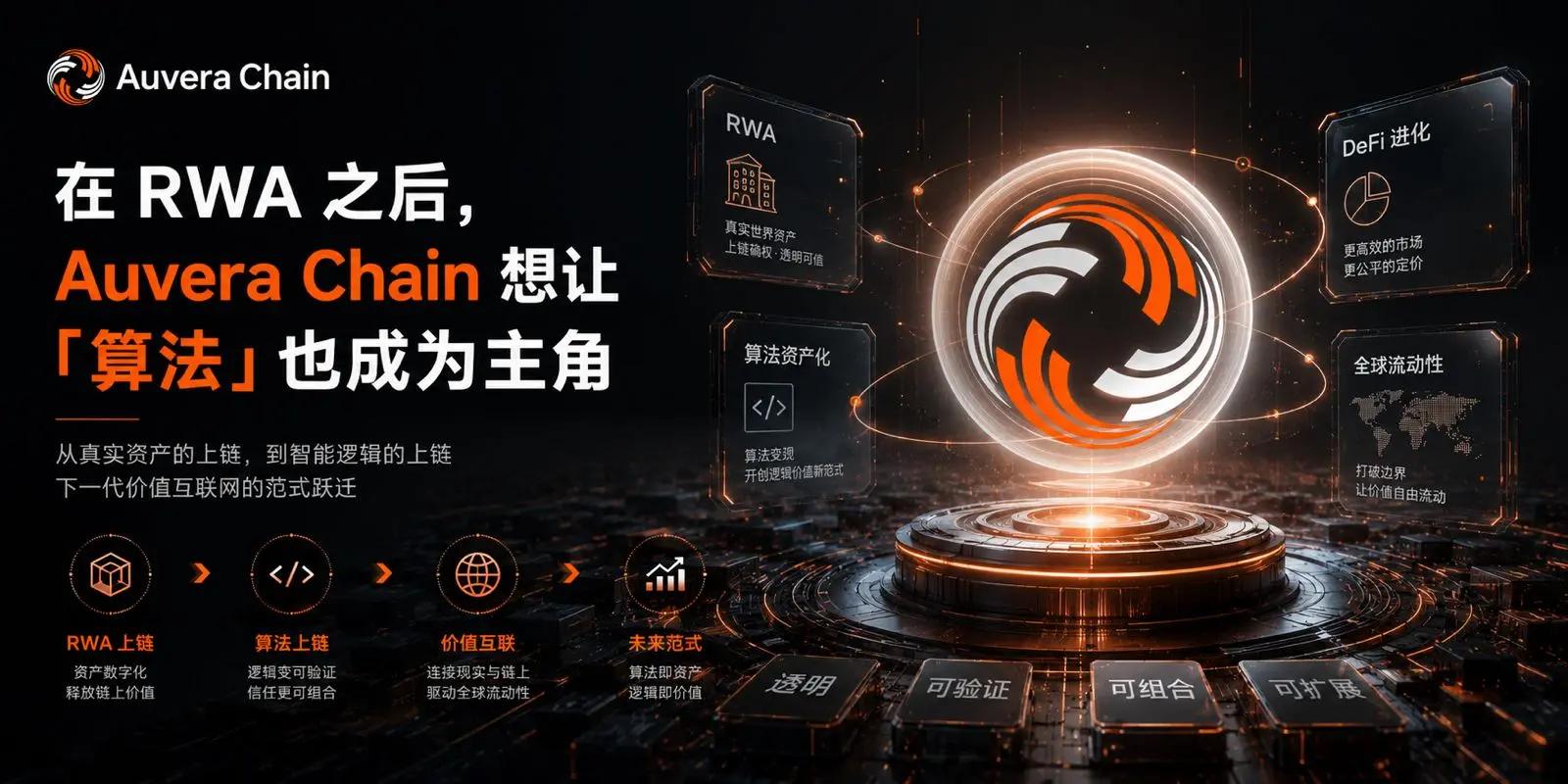 在 RWA 的万亿洪流里，Auvera Chain 选择从「人」开始