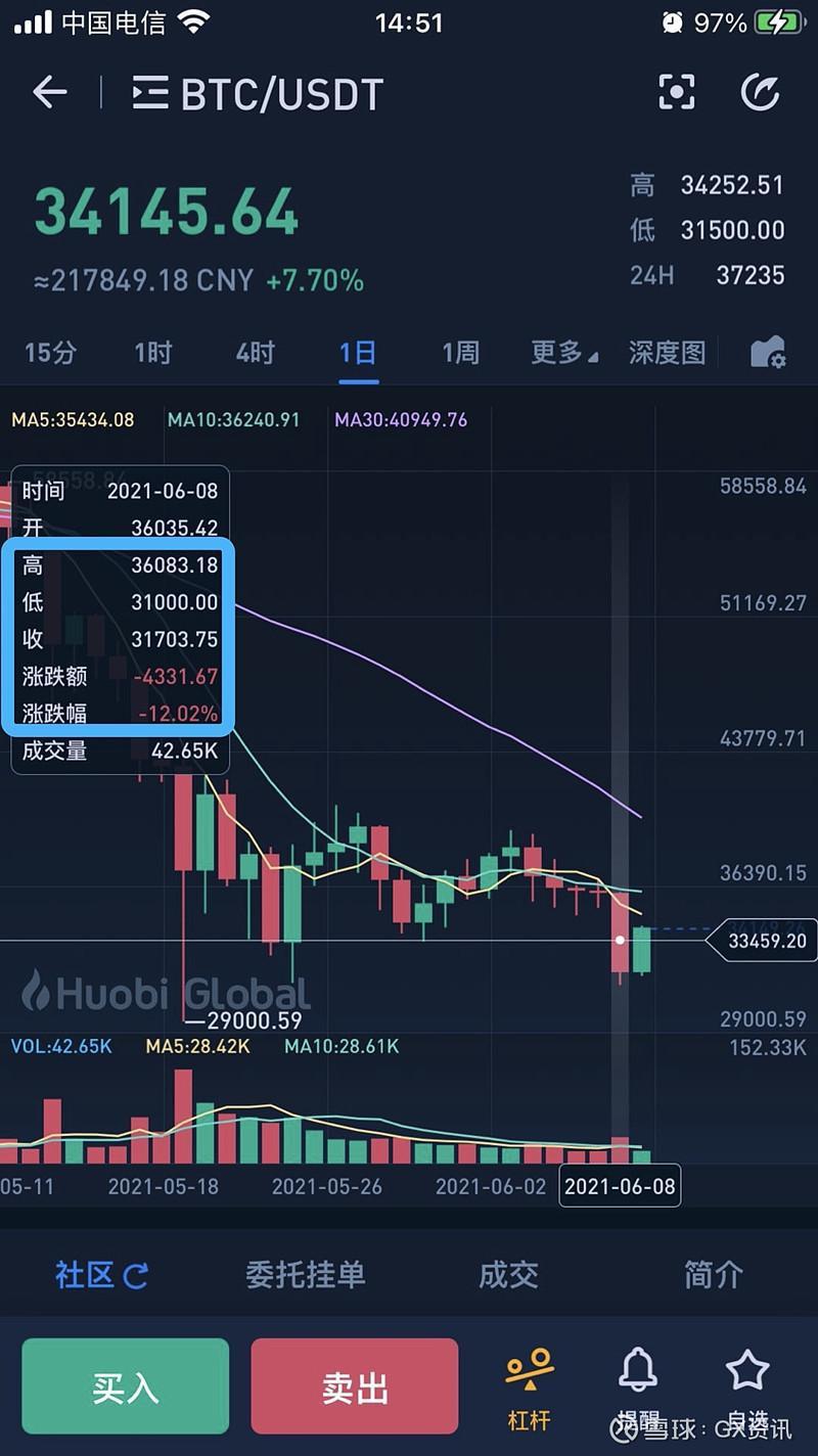 封面图片
