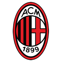 AC Milan Fan Token
