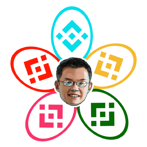 BNB Fan Token