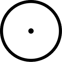 Cindicator