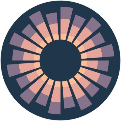 SourceCred