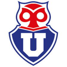 Universidad de Chile Fan Token