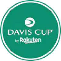 Davis Cup Fan TokenLOGO