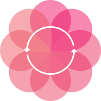 RoseonLOGO