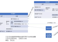 封面图片