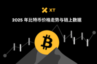 封面图片