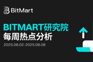 BitMart市场行情周报（6.02-6.08）