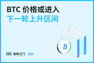 Matrixport 投研：BTC 价格或进入下一轮上升区间