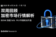 Gate研究院：BTC高位整理，BONK涨超56%，中小市值轮动升温