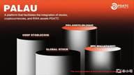 帕劳交易所已正式上线，全球发布会即将启幕