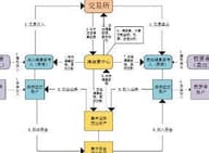 封面图片