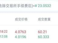 封面图片
