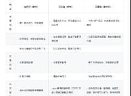 封面图片