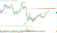 以太坊（ETH）对altcoin季节的延迟负责吗？