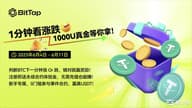 BitTap “1分钟看涨跌，1k真金等你拿”活动火热进行中