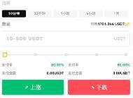 借势波动行情，众多用户在AEGET「事件合约」中获利丰厚