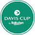 Davis Cup Fan Token