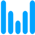 Helium Mobile (MOBILE)