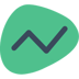 Unimonitor (UNT)