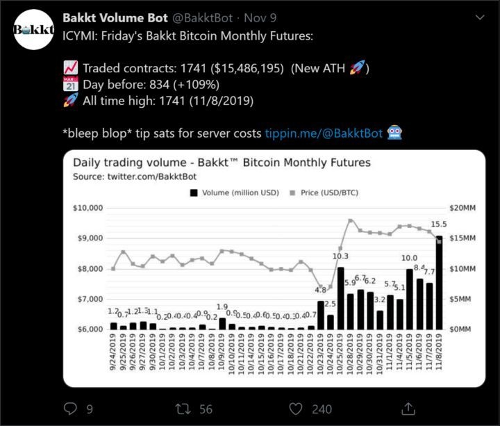 Bakkt宣布为机构推出托管服务，或为比特币的规模化应用奠定基础