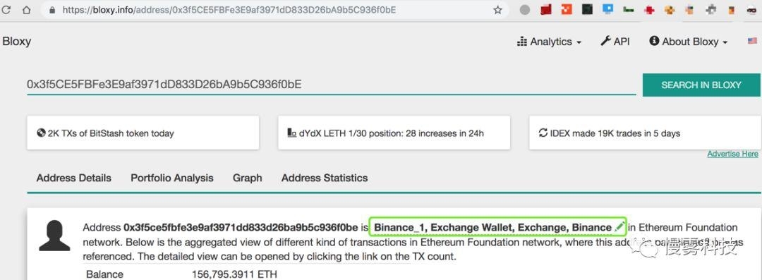 安全公司揭秘 ETC 51% 算力攻击的来龙去脉