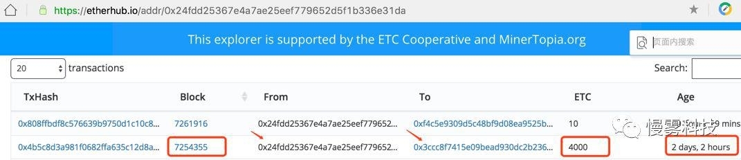 安全公司揭秘 ETC 51% 算力攻击的来龙去脉