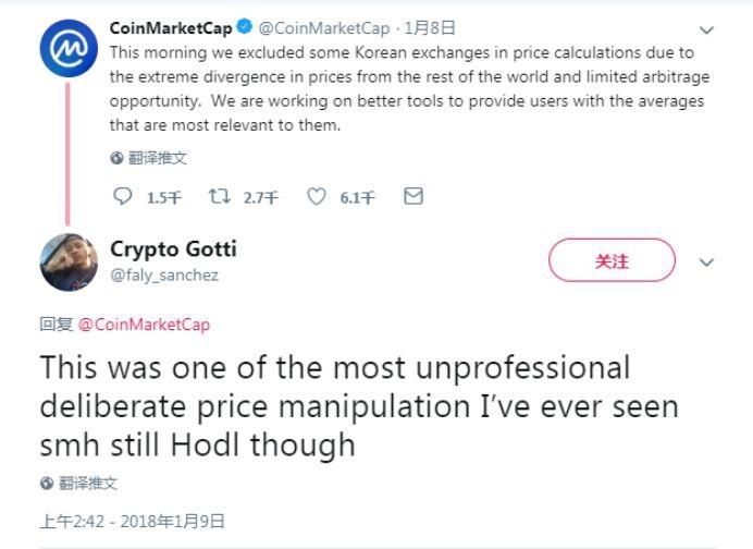 你是如何落入 CoinMarketCap 设下的圈套的？