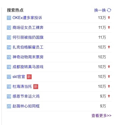 链闻首爆 OKEx 遭遇众机构投诉,该消息已登上百度热搜