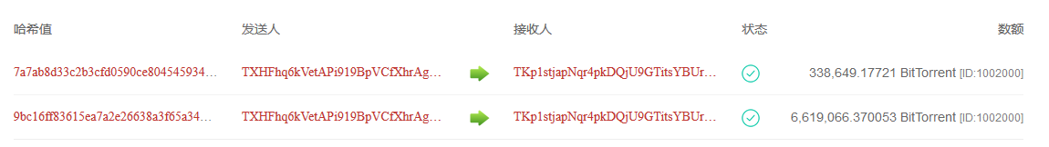 少写一行代码的教训：TronBank 1.7 亿 BTT 仅 3 小时就被洗劫一空