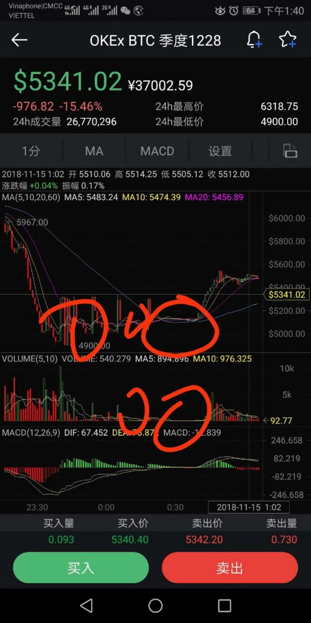 链闻首爆 OKEx 遭遇众机构投诉，该消息已登上百度热搜