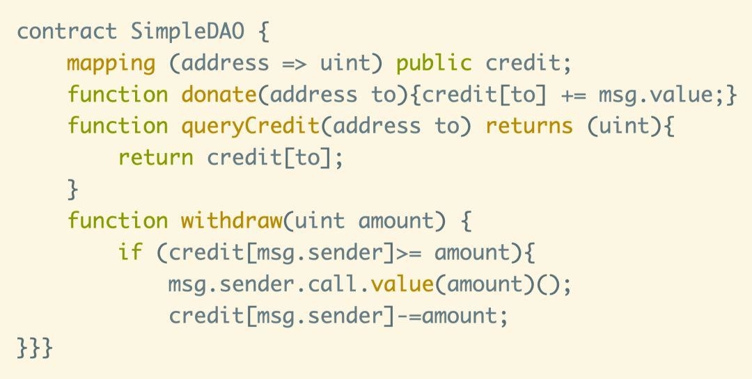 硬核：避免 Solidity 语言和智能合约的不当使用，绕开以太坊的致命弱点