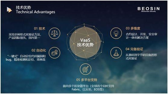 成都链安创始人杨霞：无惧熊市，安全在任何时候都是刚需