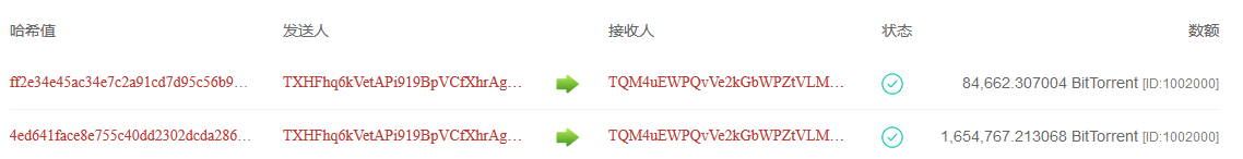 少写一行代码的教训：TronBank 1.7 亿 BTT 仅 3 小时就被洗劫一空