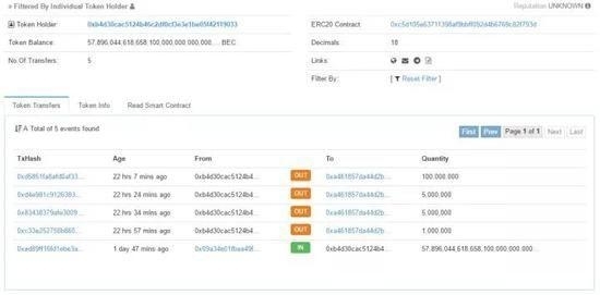 从 2018 年度区块链安全大事件，看当前区块链安全发展与问题