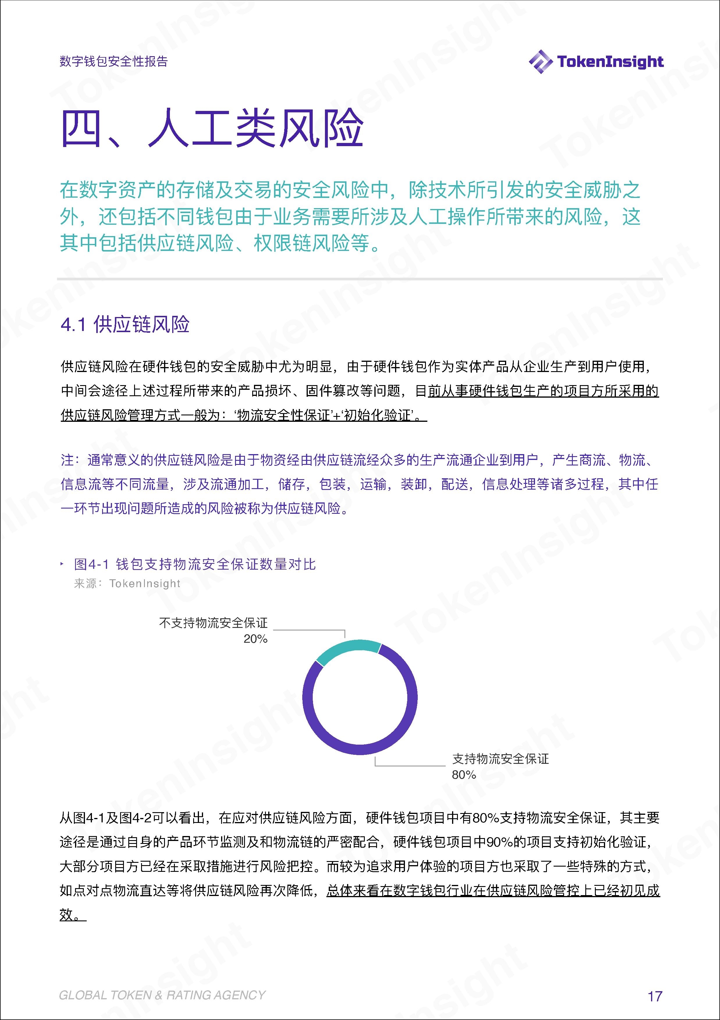 TokenInsight | 安全问题成为阻碍钱包资管业务发展的绊脚石