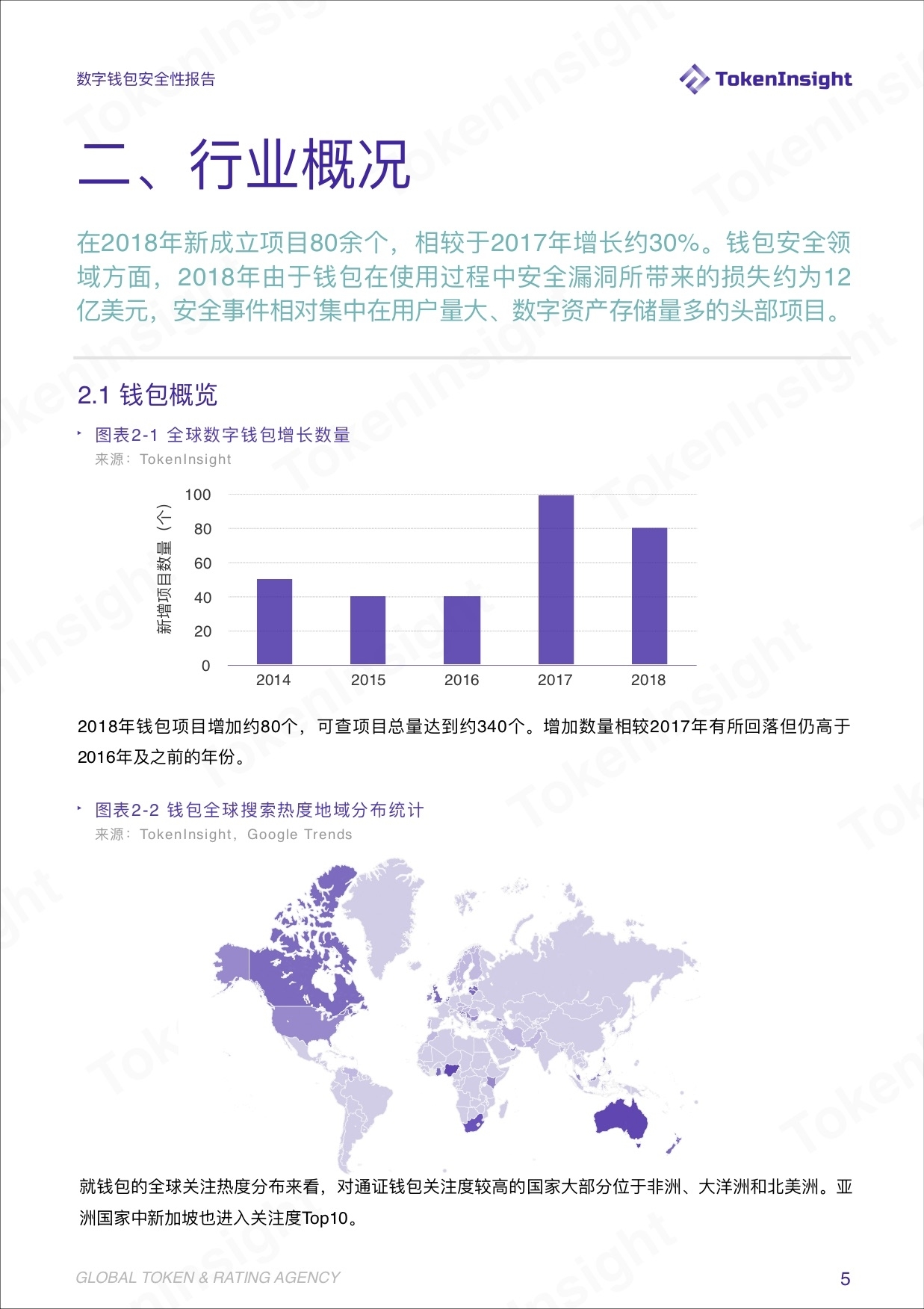 TokenInsight | 聚焦数字钱包行业安全性:兼容性钱包和资管业务将崛起