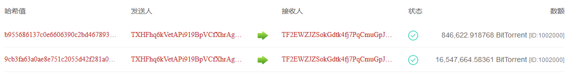 少写一行代码的教训：TronBank 1.7 亿 BTT 仅 3 小时就被洗劫一空