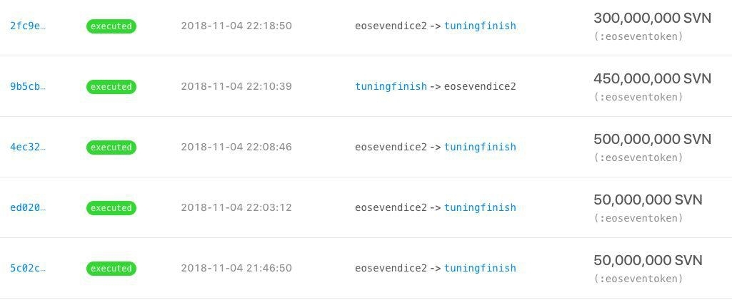 盘点 Fomo3D 狼人杀、EOSBet 、EOSDice 等十八个安全漏洞事件始末