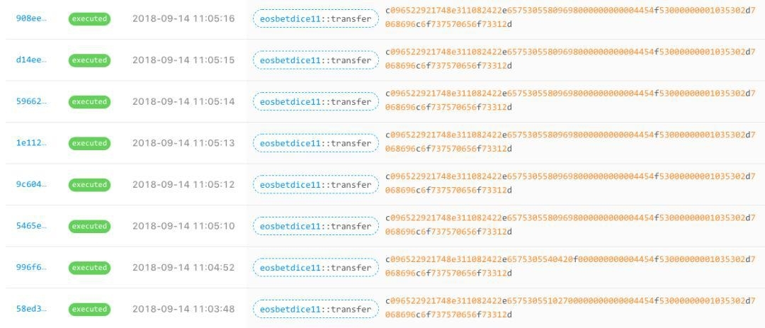 盘点 Fomo3D 狼人杀、EOSBet 、EOSDice 等十八个安全漏洞事件始末