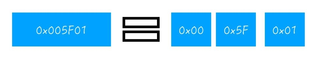 波场 DApp 再遭毒手!博彩游戏 TronWow 变提款机,Peckshield 深度讲解黑客手法
