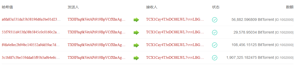 少写一行代码的教训：TronBank 1.7 亿 BTT 仅 3 小时就被洗劫一空