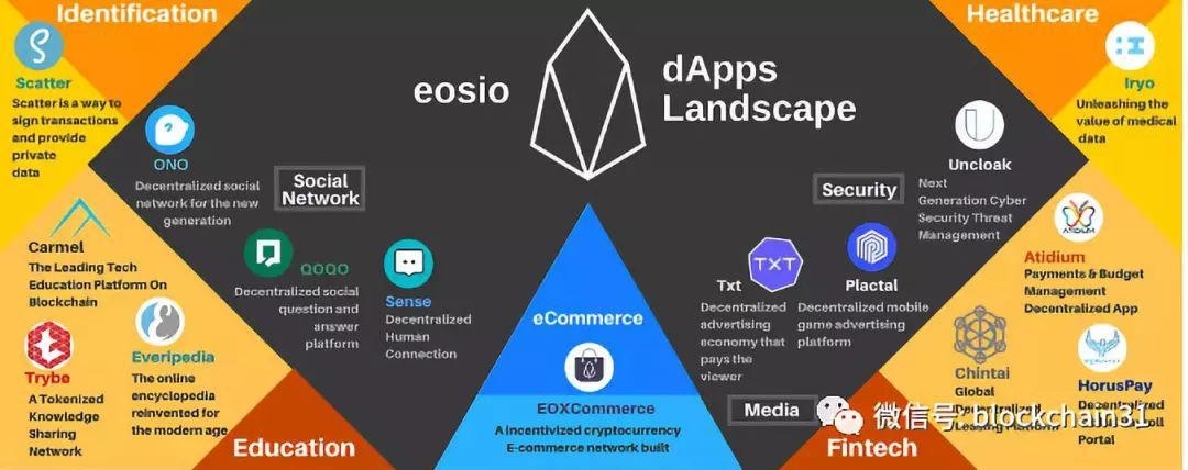 盘点:黑客今年卷走币圈 10 亿美金,交易所、DApp、钱包无一幸免