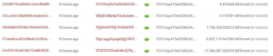 少写一行代码的教训：TronBank 1.7 亿 BTT 仅 3 小时就被洗劫一空