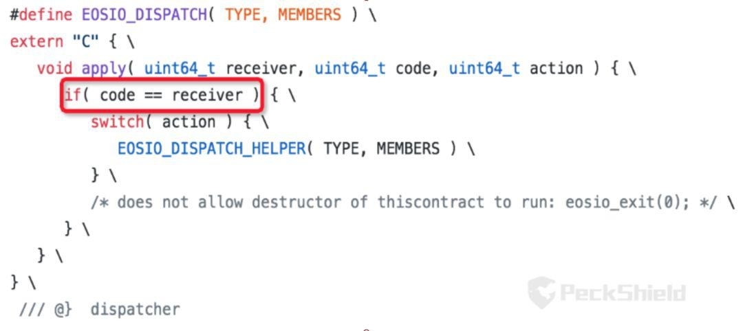 竞猜类游戏 Fastwin 遭黑客攻击背后：Block.one 官方悄然做了重大更新