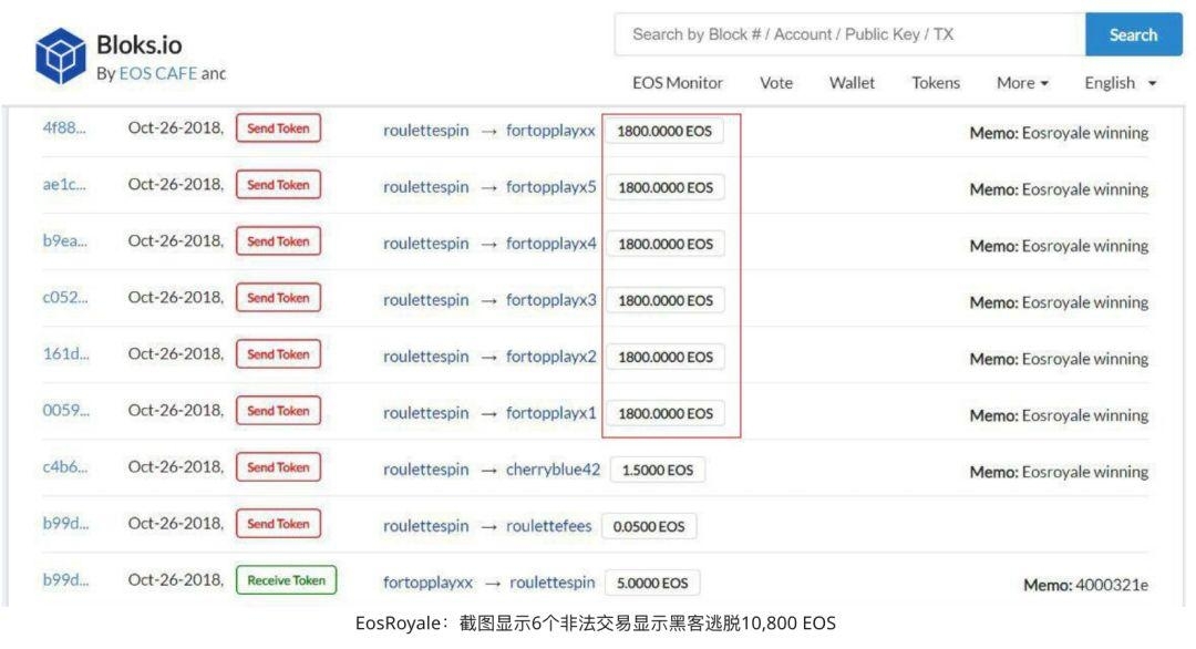 盘点 Fomo3D 狼人杀、EOSBet 、EOSDice 等十八个安全漏洞事件始末