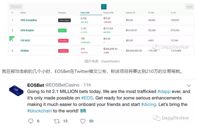 EOS DApp 已成黑客提款机？慢雾安全团队支招