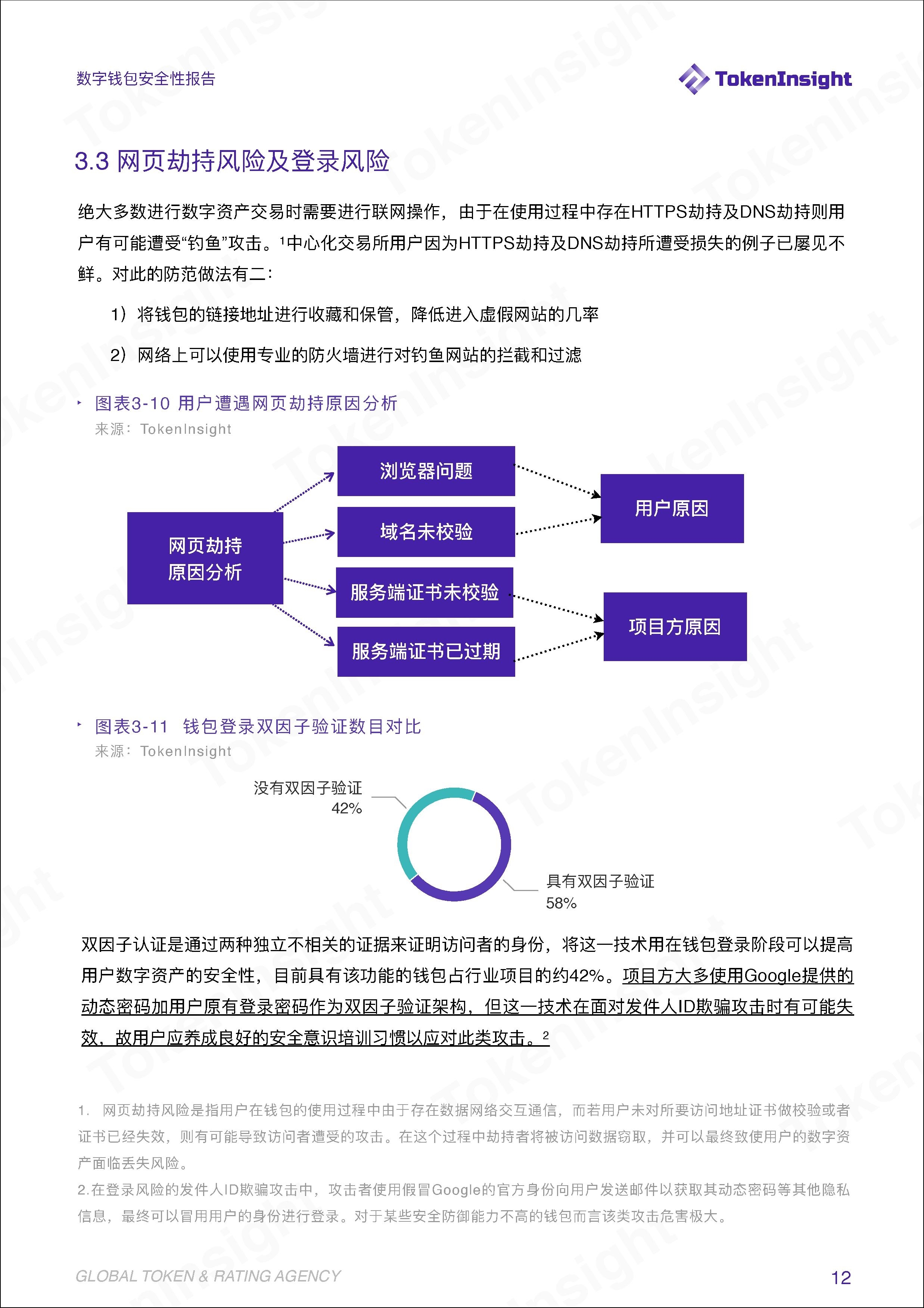 TokenInsight | 安全问题成为阻碍钱包资管业务发展的绊脚石